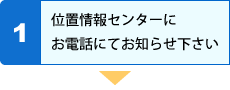 1.位置情報センターに お電話にてお知らせ下さい