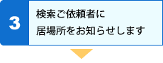 3.検索ご依頼者に 居場所をお知らせします