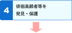 4.徘徊高齢者等を 発見・保護