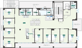 グループホーム間取り