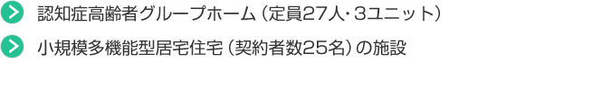 認知症高齢者グループホーム（定員27人・3ユニット）/小規模多機能型居宅住宅（契約者数25名）の施設