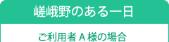 すぃーとハンズ嵯峨野のある一日