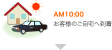 10時　お客様のご自宅へタクシー到着