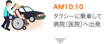 10時10分　タクシーに乗車して病院へ出発